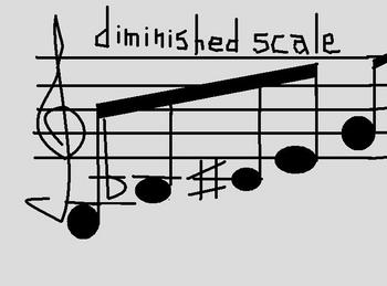 diminished scale.jpg